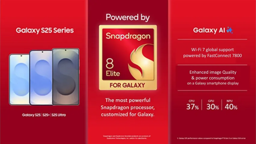 Qualcomm Unveils the Snapdragon 8 Elite Gen 5 for Galaxy