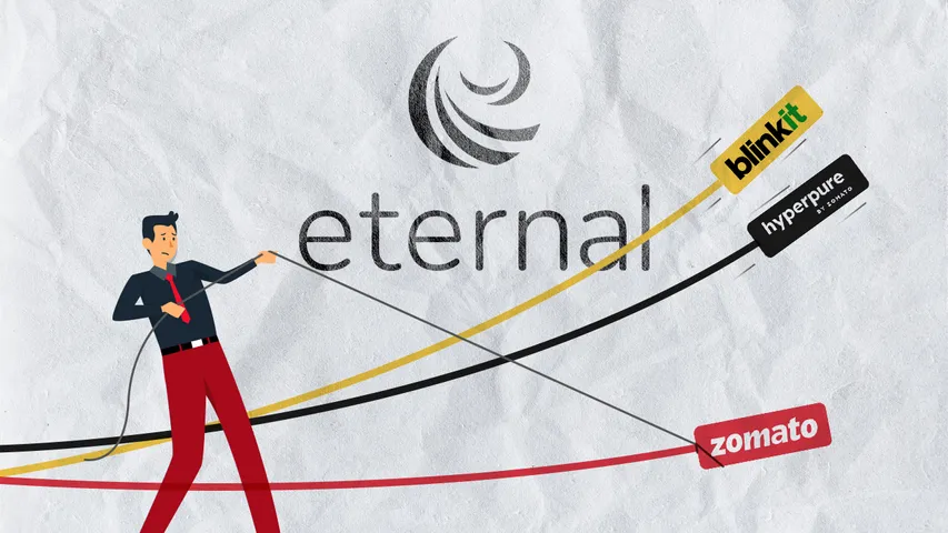 Eternal zomato blinkit hyperpure