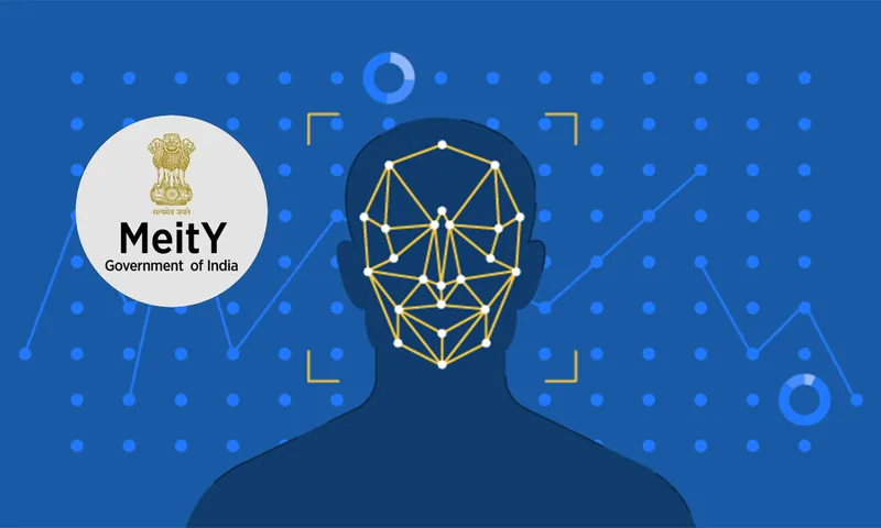 Meity
