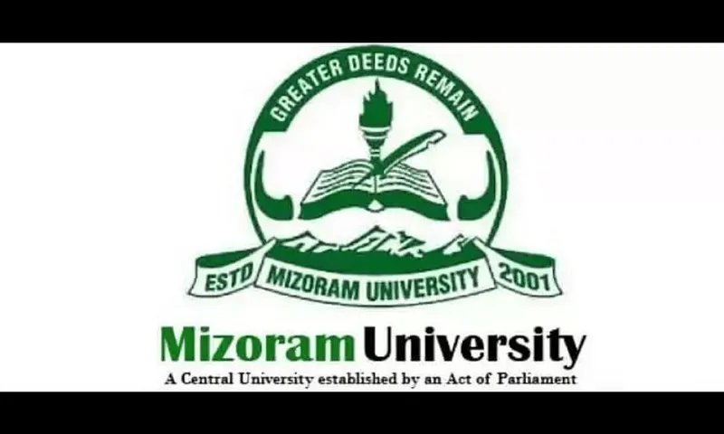 Mizoram University