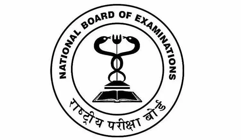 NBE Recruitment 2020 Multiple Vacancies