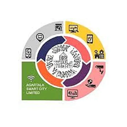 Jobs in Tripura: Agartala Smart City Limited Recruitment 2024 - Public Engagement Officer (PEO) Vacancy