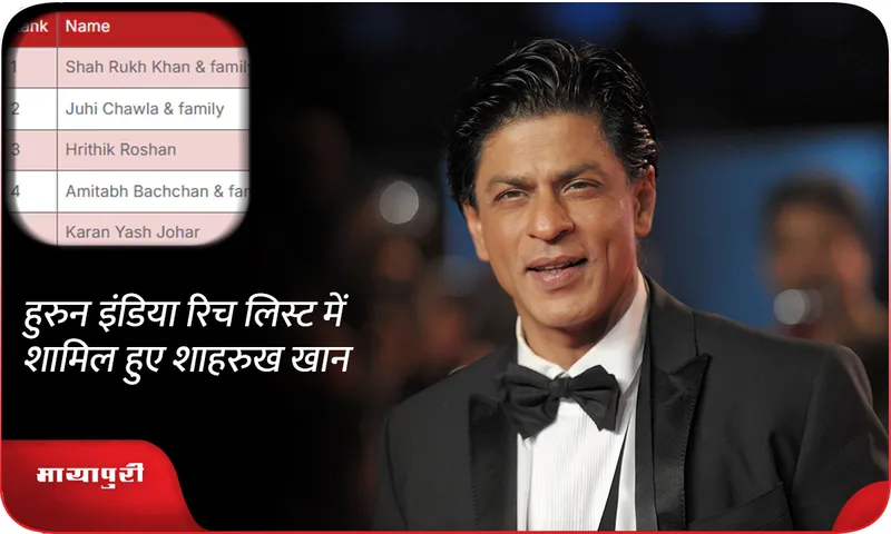 Hurun India Rich List 2024