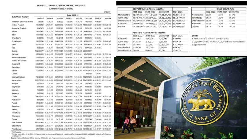 RBI state statistics hand book
