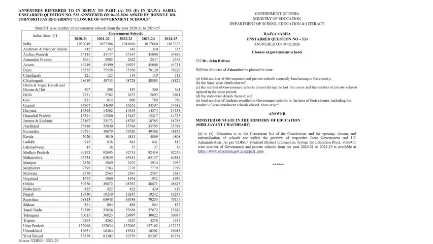 CLOSURE OF GOVERNMENT SCHOOLS