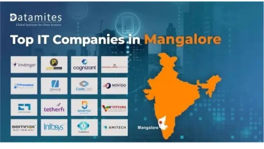 IT companies in mangalore