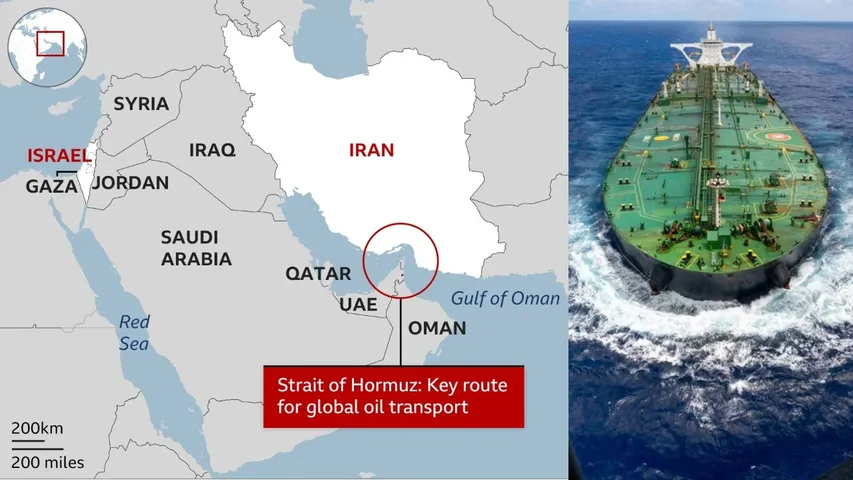 HORMUZ STRAIT BANDH EFFECT