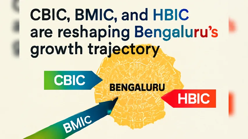 Bengaluru industrial corridors