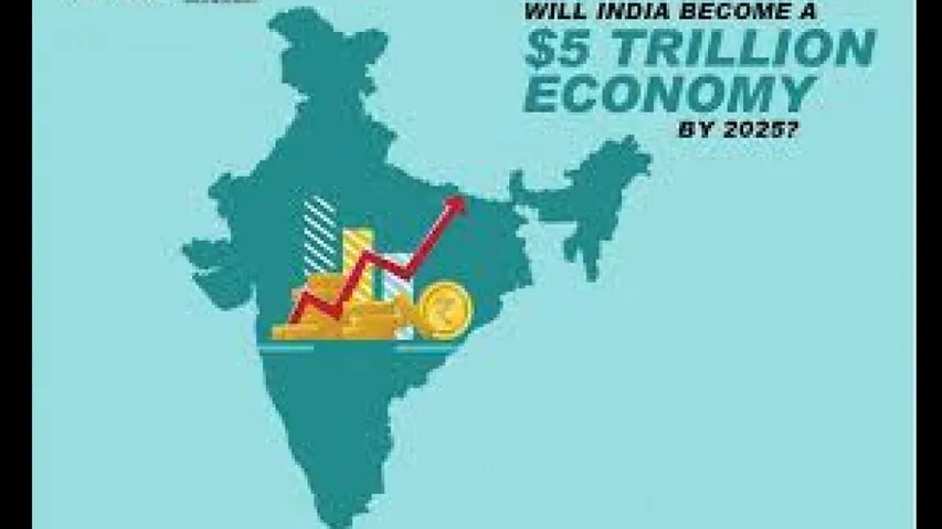 Indian Economy