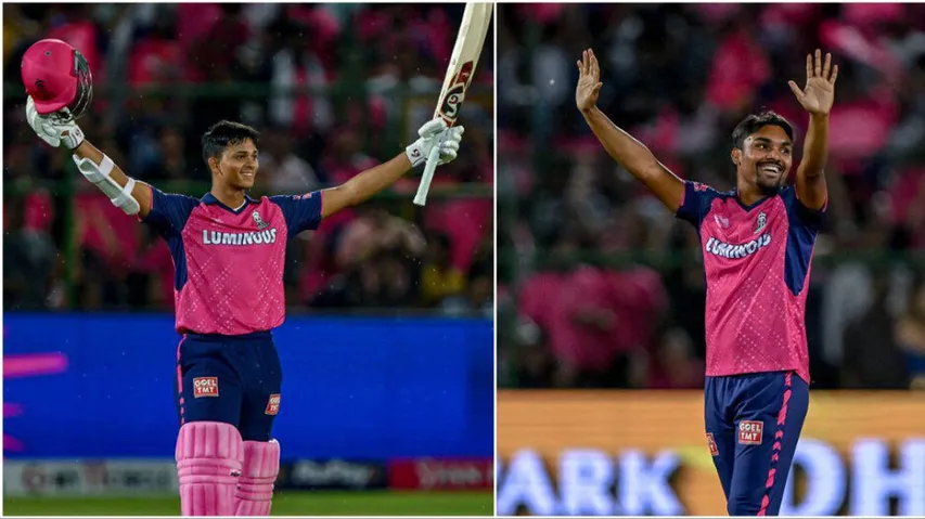 Yashasvi Jaiswal, Sandeep Sharma 