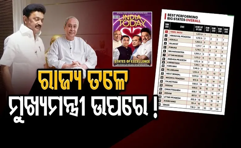 ରାଜ୍ୟ ତଳେ, ମୁଖ୍ୟମନ୍ତ୍ରୀ ଉପରେ!