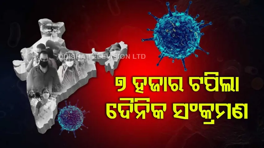 India Reports 7,240 New Covid Cases, Nearly 40% Jump For 2nd Straight Day