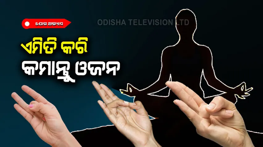 Mudras in yoga and meditation