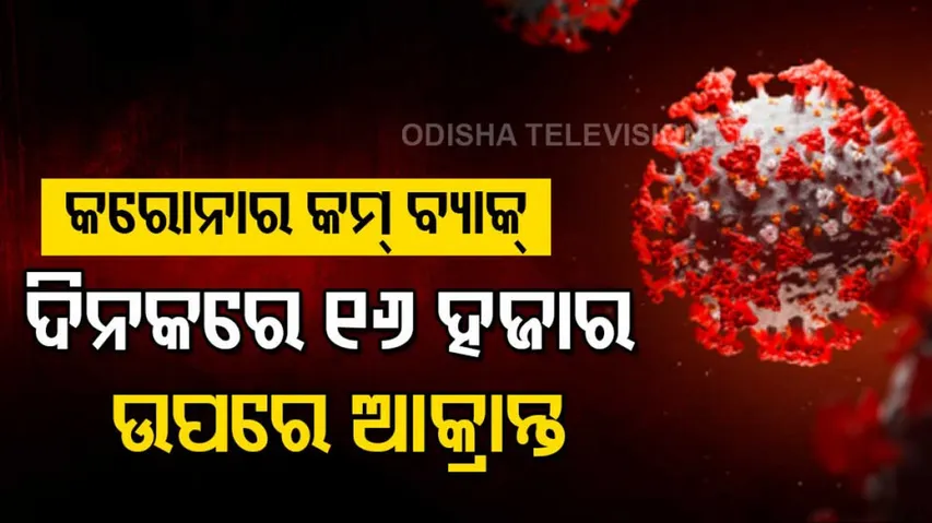 Surge In COVID19 Cases In India 