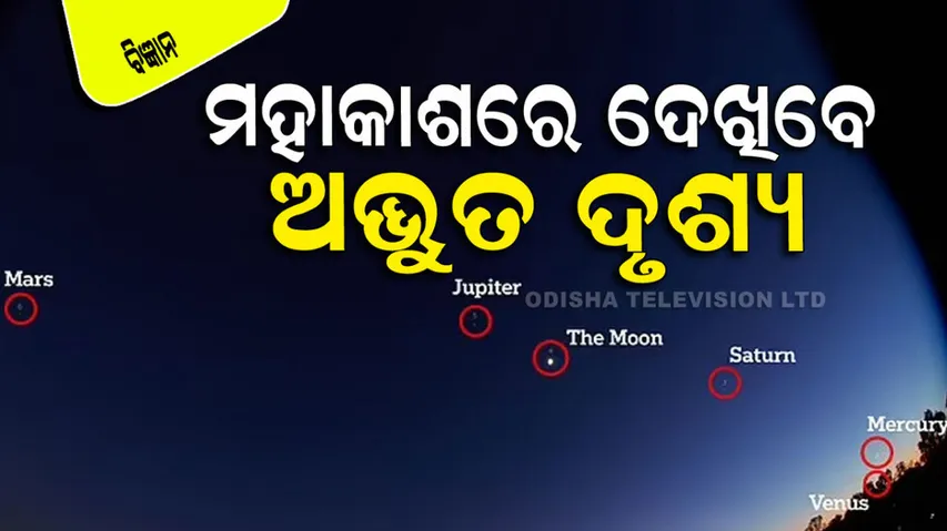 5 Planets In Rare Celestial Event Tonight