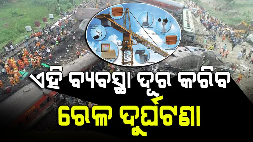 What is Anti Collision System; How can it prevent rail accidents