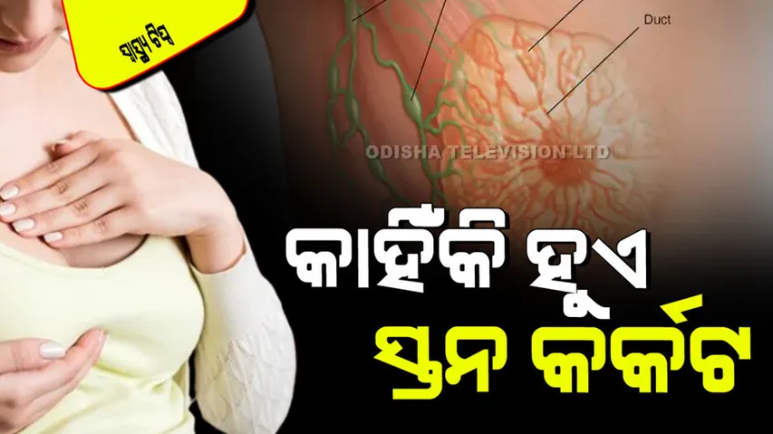 Breast Cancer Symptoms