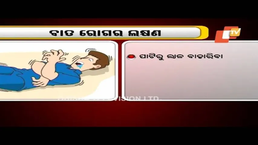 Fit Disease - Symptoms, Causes & Traetment