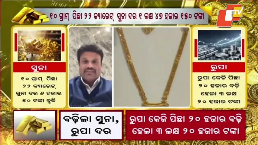 Gold Prices Surge Again | 22 & 24 Carat Rates Jump Sharply, Silver Also Costlier