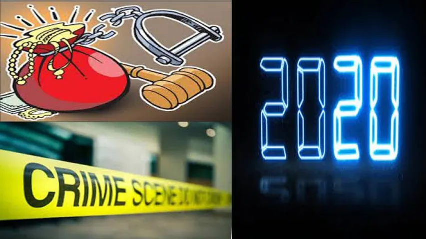 Flashback 2020: Pari Murder, IIFL Loot And Series Of Sensational Day-light Crimes Bring Home Fear Factor