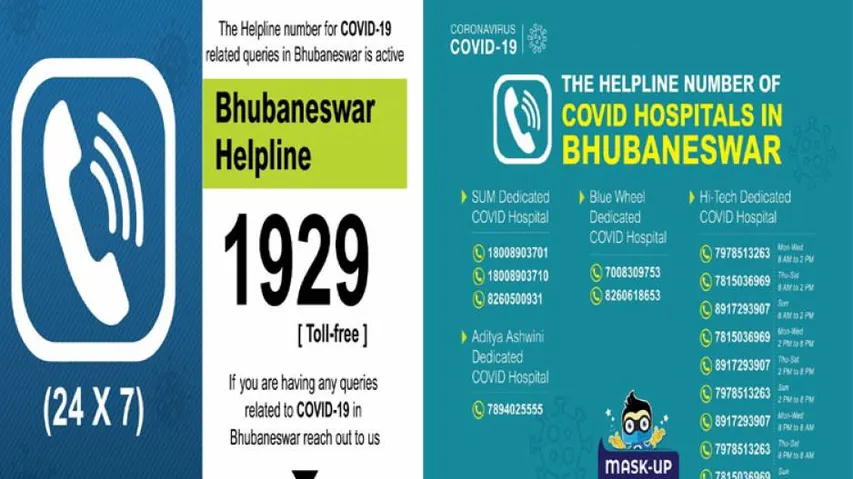 Covid-19 Surge: BMC Shares Helpline Nos Of Covid Hospitals, List Of Testing Centres