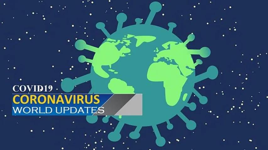 COVID19: Global Corona Cases Cross 42 Million Mark