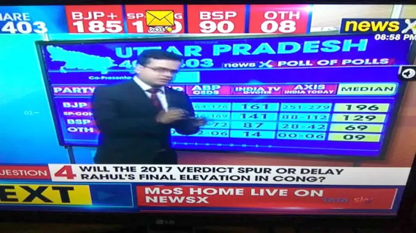 Exit Polls: Good for Fun, But Not To Be Taken Seriously