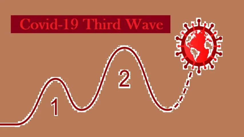 Covid 3.0: Looking At The Third Wave And Beyond