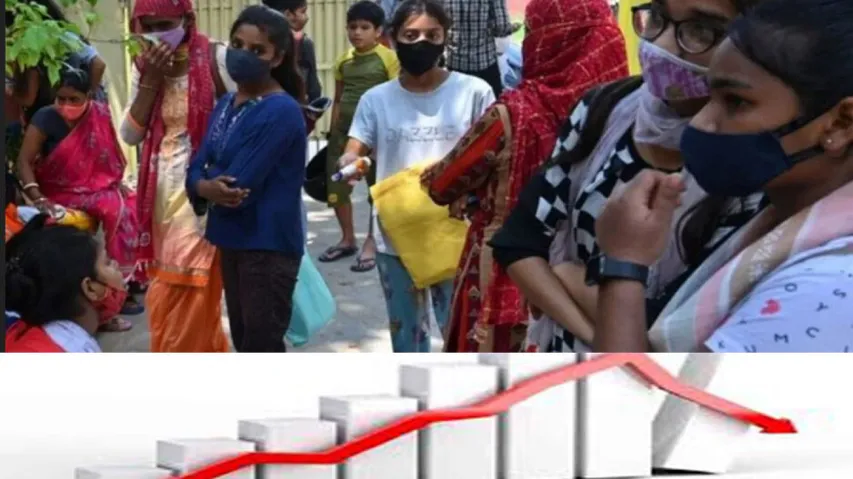 Third Wave Peak Soon In India and Odisha?