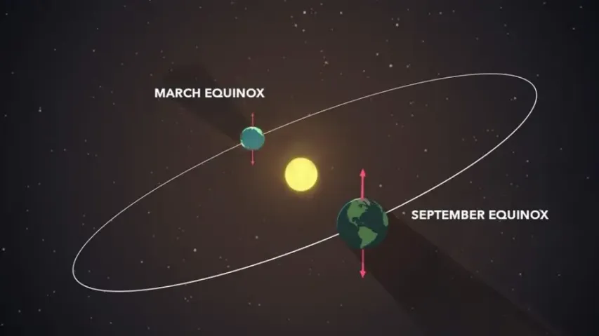 Spring Equinox 2022 Is Here, Signals Longer, Warmer Days