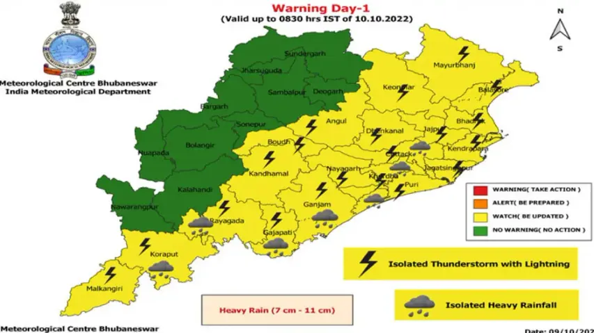 Yellow Warning For Heavy Rainfall In Odisha
