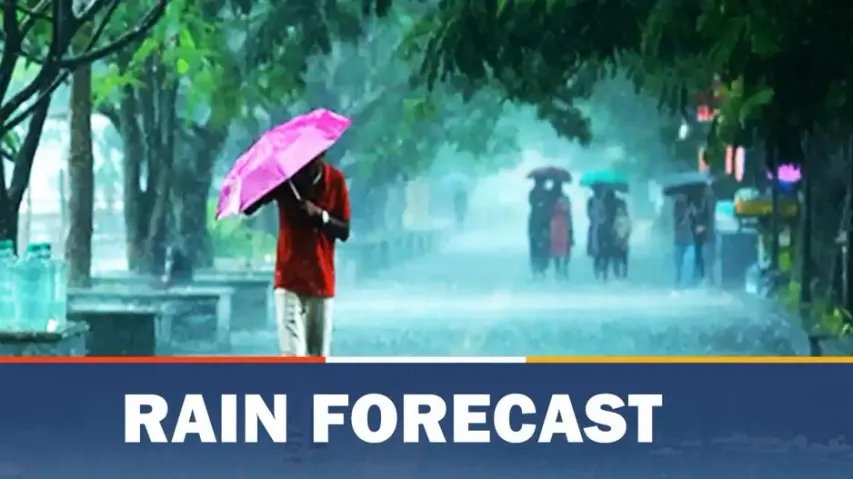 WeatherUpdate, Rainfall, IMD
