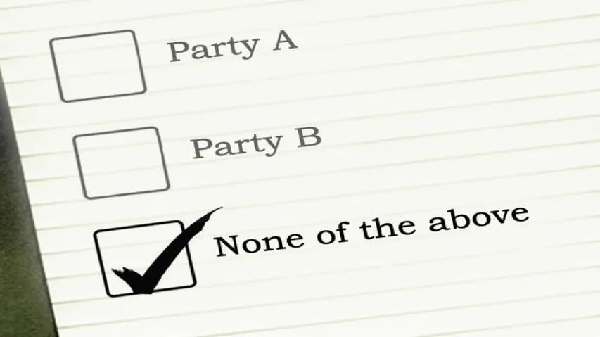 NOTA gets 2.5 times more votes than AAP in Gujarat