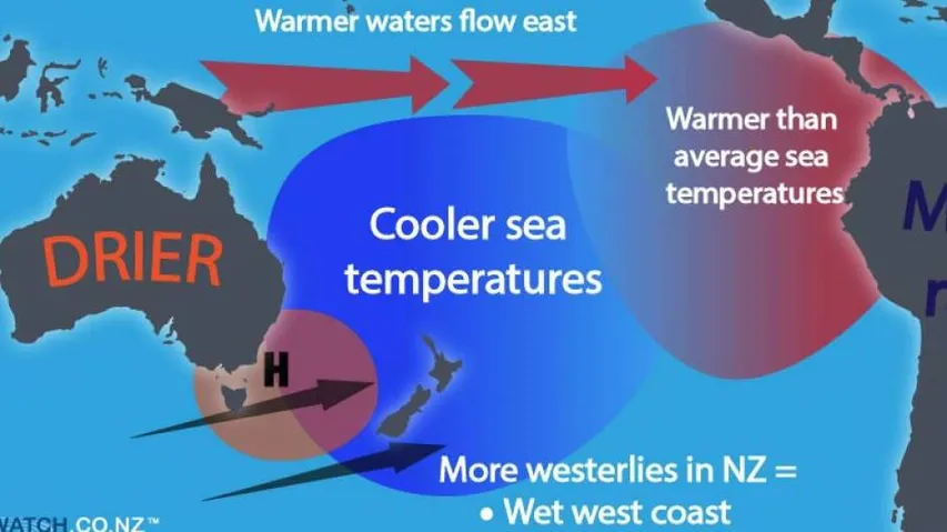 Alarming! EL Nino may 'cloud' monsoon rainfall in Odisha