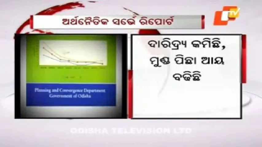6.16% growth in 2015-16: State economic survey
