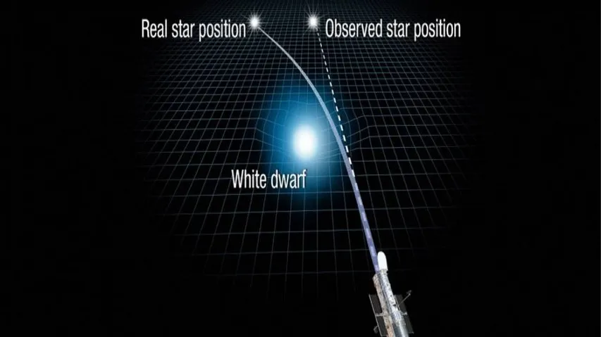 CM Naveen wishes Odia astronomer for validating Einstein's relativity theory