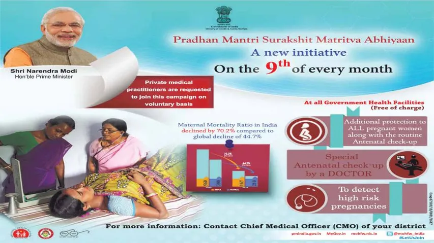 Op-Ed: PMSMA: Mere Commitment is not Enough