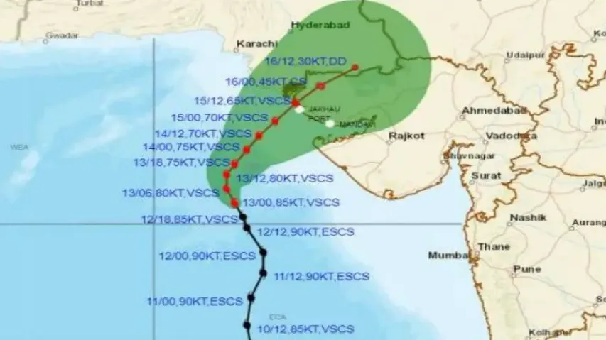Cyclone Biparjoy