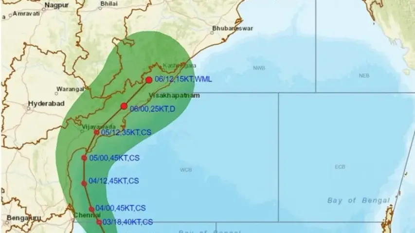 Cyclone Michaung