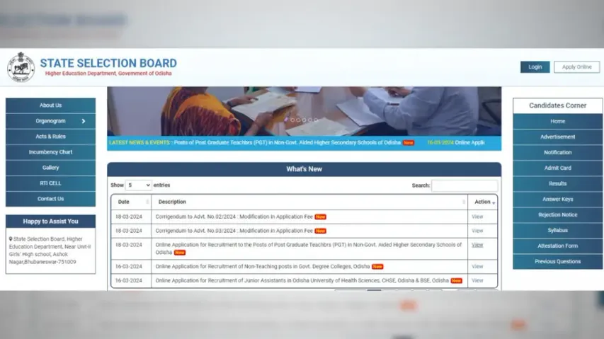 SSB Odisha Recruitment 2024: Apply for 1061 PGT posts; check eligibility criteria 