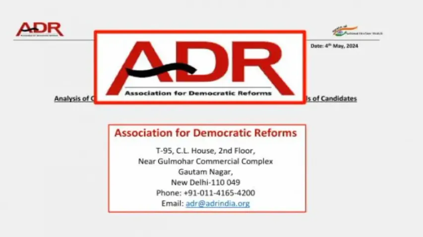 Odisha Elections 2024: Criminal cases pending against nearly 20 pc candidates in first phase polls 