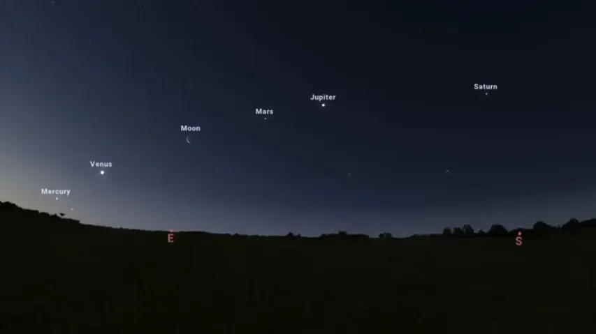 Planetary Parade: Rare celestial event unfolds as seven planets align; next visible in…
