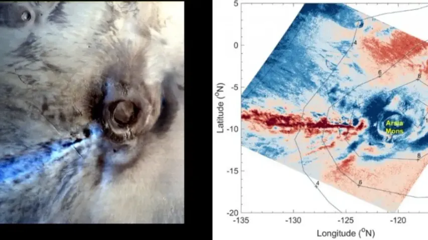MOMMCC image showing the volcanic clouds over Arsia Mons region