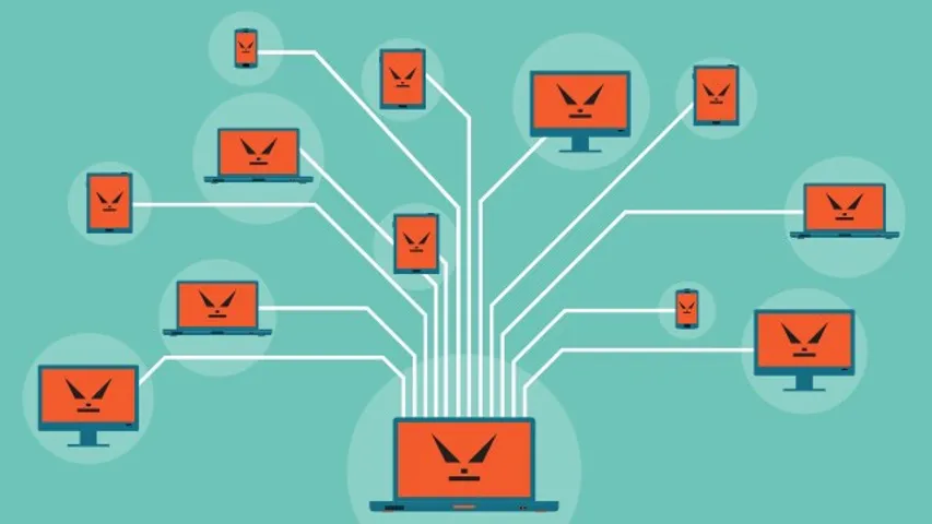 botnet blog title Fotor