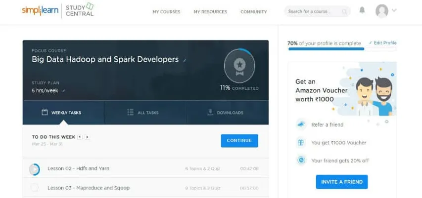 Simplilearn Big Data Hadoop Review