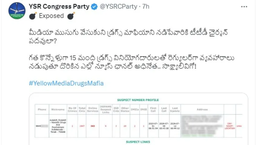 YCP