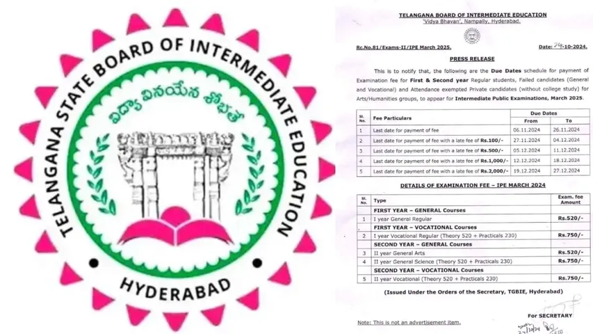 inter board