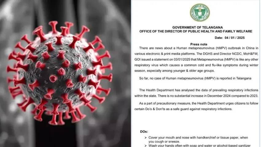 HMPV Virus