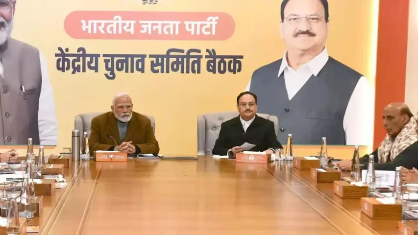 BJP