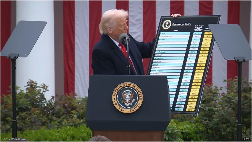 Donald Trump Tarifs
